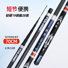 �̹�Ϫ����19�{�~���֗U��Ӳ̼�ظ�2.7/3.6/4.5/5.4��ី͝O��