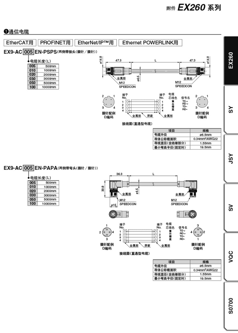 SMC EX500AP050S电缆 EX500系列 带电源用插头的电缆(SI单元用)阿里巴巴