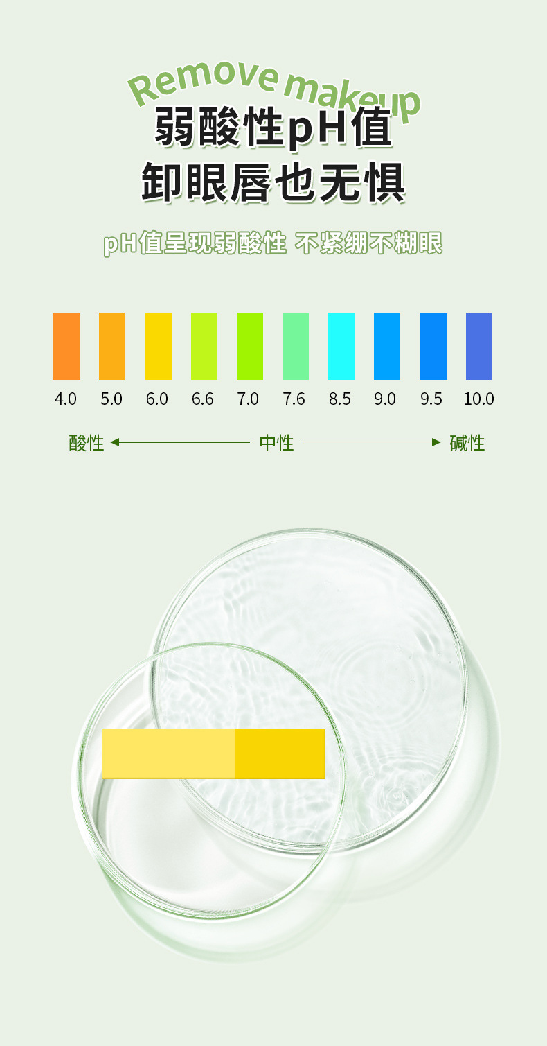 复制_健美创研 牛油果卸妆湿巾一次性60片抽取.jpg