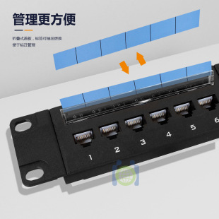 Supply Patch Panel Cat6 Category 6 24-Port Network Patch Panel / Cabinet Patch Panel Wholesale