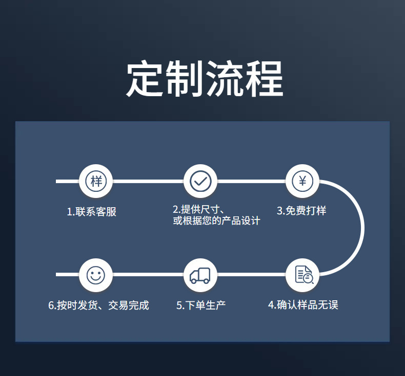 O1CN01MFxLLI1buUvl11V4j_!!2200