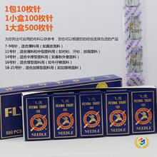 ?�ƿp�x�C�DB&times;1���I��Xƽ܇�p�x�C�ͨ��늄�ƽ�p�C��܇