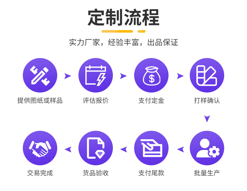 工程款铝合金踢脚线