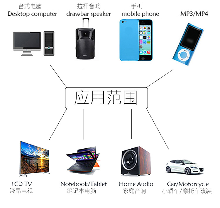 Q5-中文_11.jpg