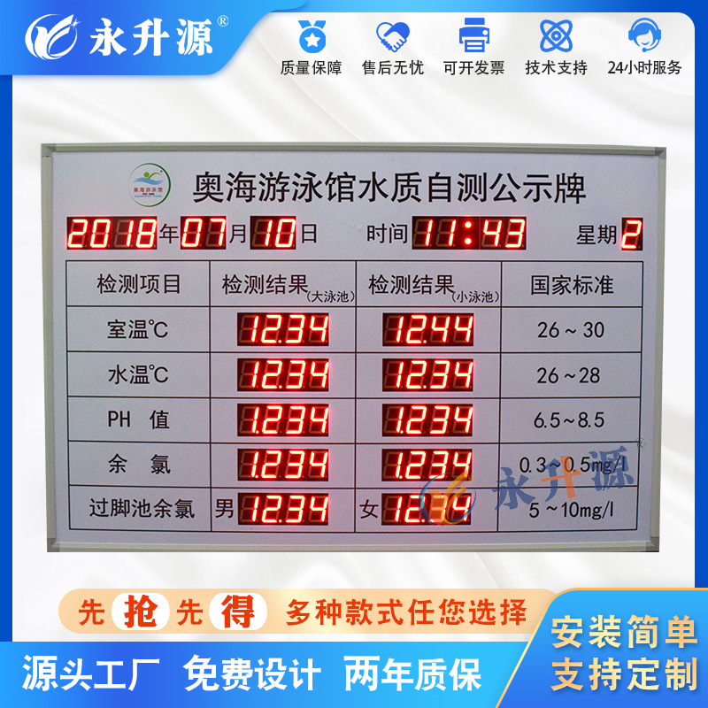 LED���ӿ���ˮ�ʼ�����Ӿ����ʾ��ˮ���������Ȼ��Ƕȼ��