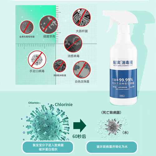 Yao Shuang Hypochlorous Acid Disinfectant Portable 500ml Disinfectant Spray Household Safe Indoor Surface and Environmental Disinfection