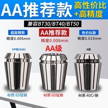 �߾��ȏ���er�A�^ER20���ɔ��ص�̙C���SͲ�Aer32 8 11 16 25 40