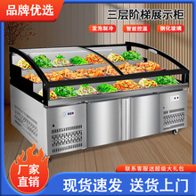 �͏d����չʾ����ʳ�u�˟���������ؙ����������̨�c�˙����A��