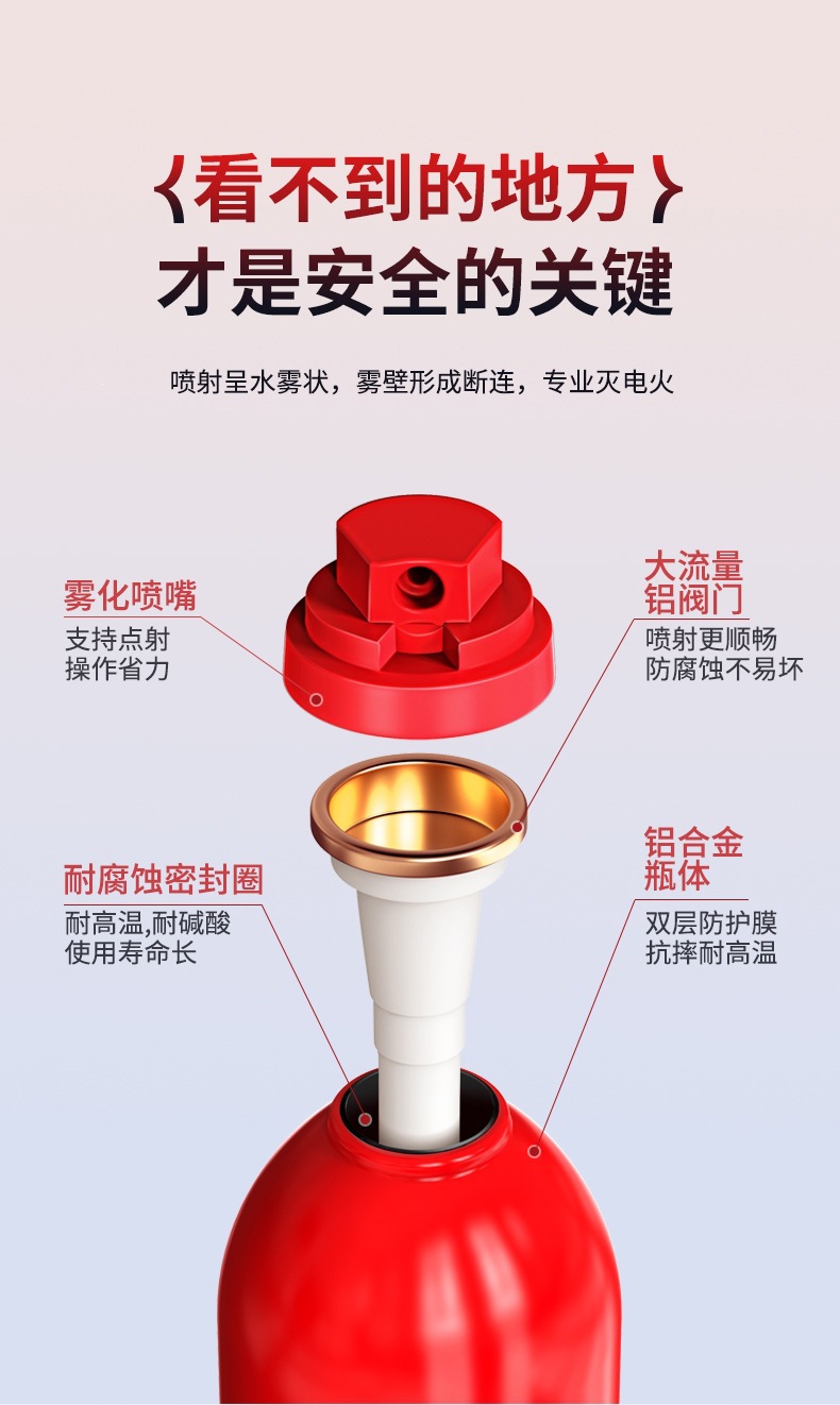 21B Vehicle-Mounted Fire Extinguisher 360-Degree Water-Based Fire Extinguisher Portable Car Home Kitchen Fire Fighting Equipment