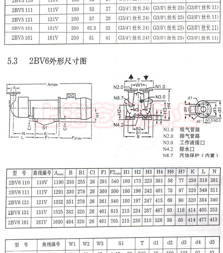 Vehicle-mounted vacuum pump commonly used for vacuuming and measuring negative pressure in brakes in Changzhou and Cangzhou