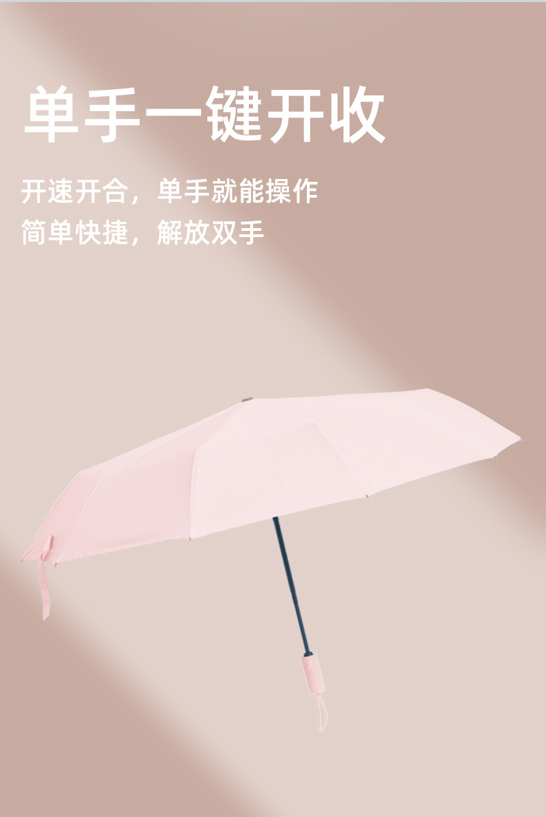 全自动UV雨伞厂家批发防晒防紫外线三折太阳伞晴雨两用户外遮阳伞详情8