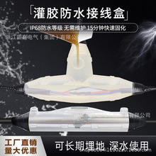 zˮӾIP68ͨˮ·|^ֱͨ❓ˮýӾ