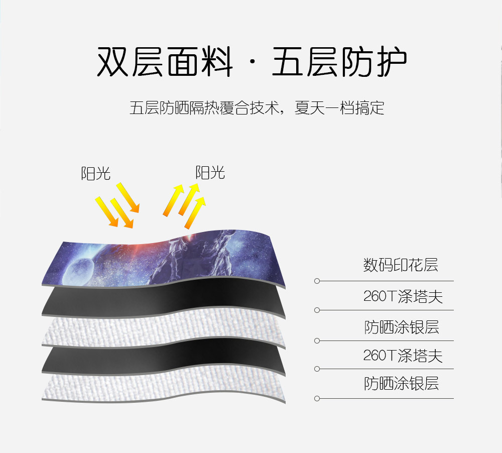 Car Front Windshield Sunshade Curtain for Summer Use, Sun Protection and Heat Insulation for the Front Window, Sunshade Cloth for the Front Windshield