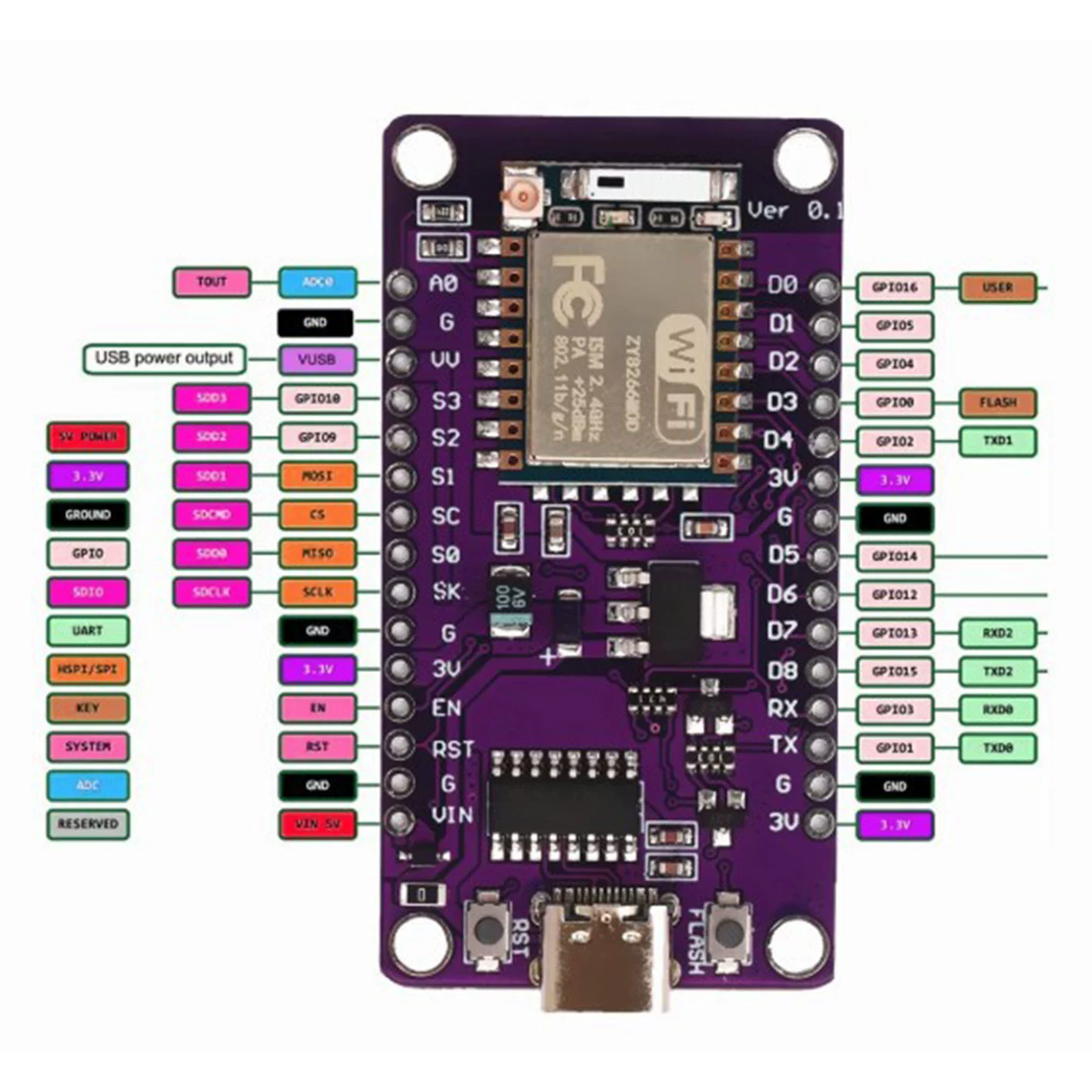 Nodemcu Lua ESP8266 Development Board, сериал, беспроводной WiFi, CH340, ESP-07/07S модуль