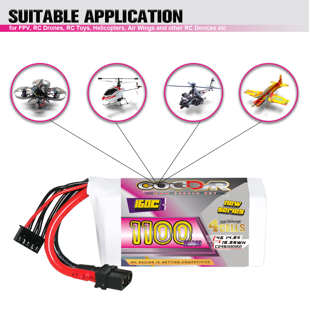 鹰氪CODDAR 1100MAH 4S 14.8V 160C星环3寸化骨龙怪象无人机电池