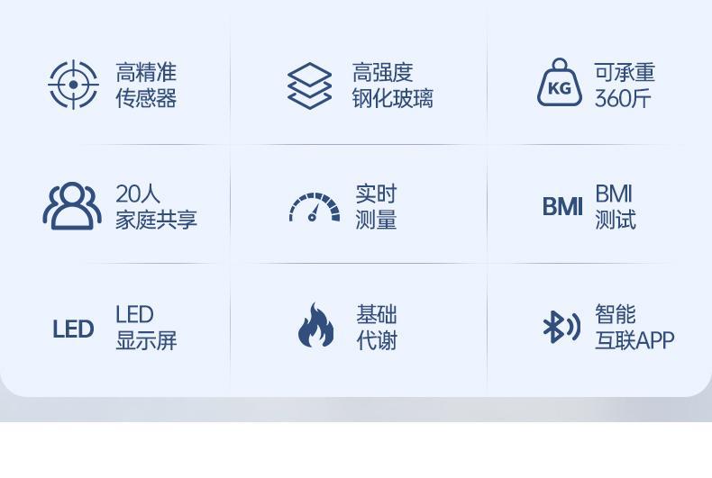 Haier Akıllı Ev Kişisel Yağ Oranı Ölçer, Diyet Kilo Tartısı, Elektronik Terazi, Etkili Veri Analizi, Haier APP ile Entegre