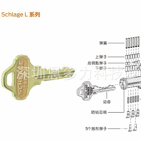 �����ʽܡ�Schlage������L9080EL(�綯����)������UL������֤��