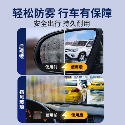 Anti-Fogging Agent, Anti-Fogging in the: Automotive glass defogging agent