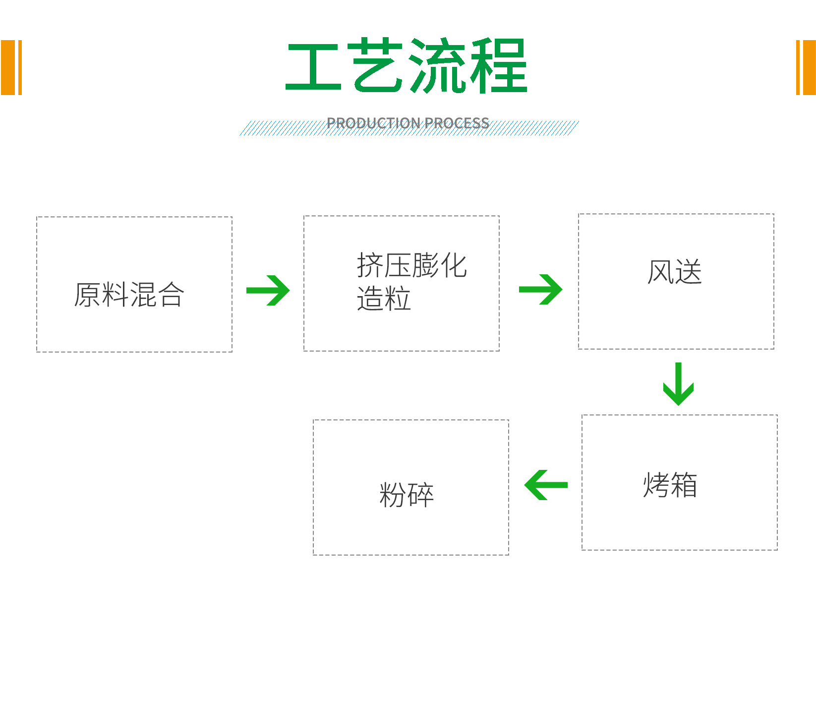 营养粉_09