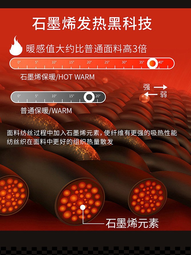 Área azul azul azul con la misma armadura serie de traje de asalto 3 en 1 al aire libre impermeable al aire libre abrigo de montaña desmontable