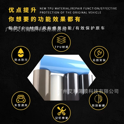 Car headlight protective film – Tpu Headlight Light-Transmitting Protective Film