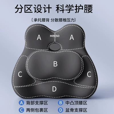Backrest for Long: Waist support