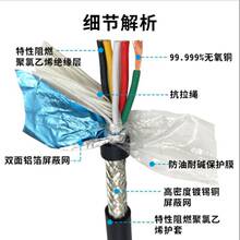 ����TRVSP��������p�g����2о4о6о1.5mm2�ŷ����a����̖ܛ��
