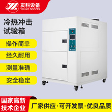 �S��ֱ�N���_��ԇ���ߵ͜ؽ�׃���h��ԇ���ģ�M�h���yԇ��