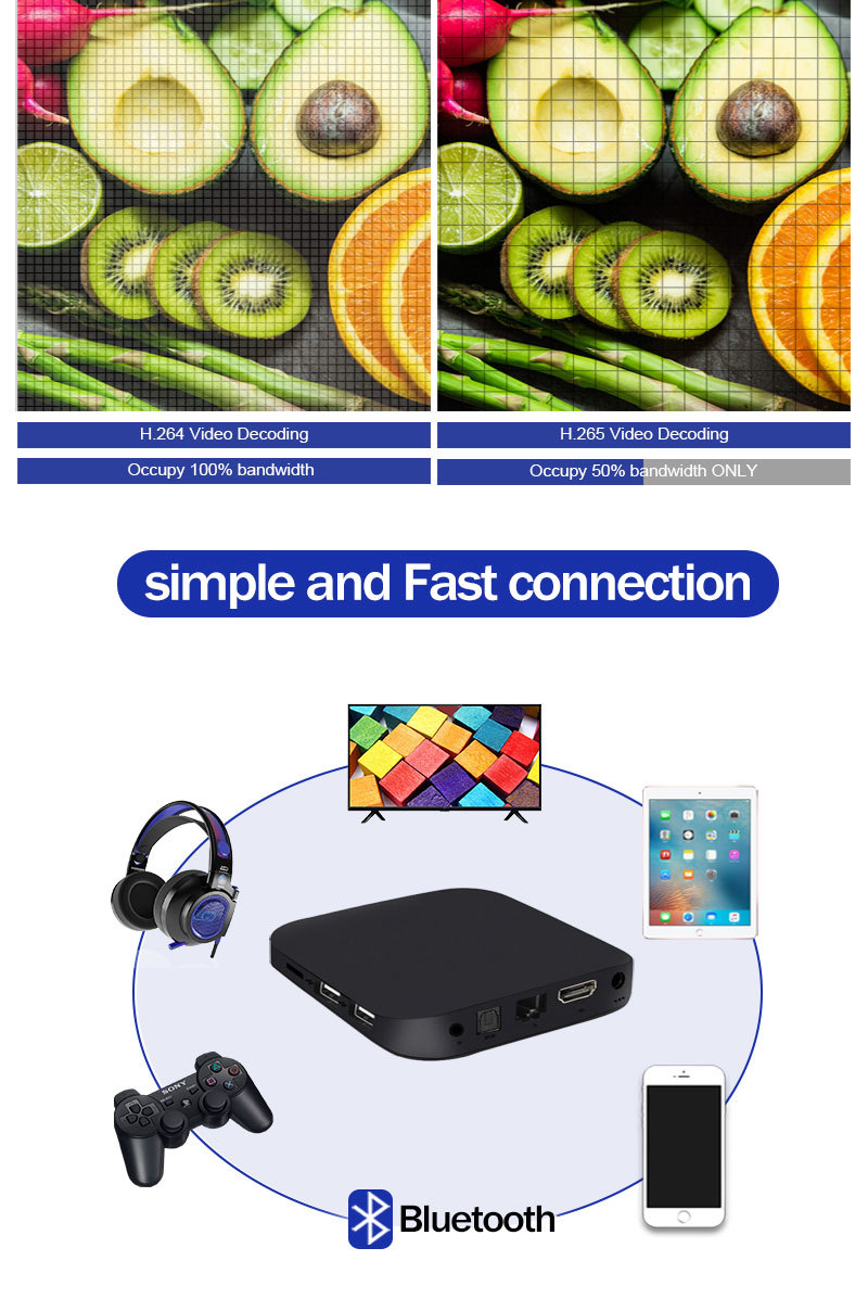 TX9pro 5G TX3新款外贸网络播放器4K高清OTT电视机顶盒tvbox详情4