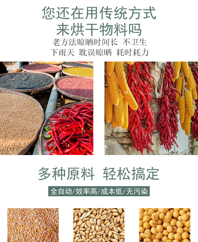 烘干机详情页_02.jpg