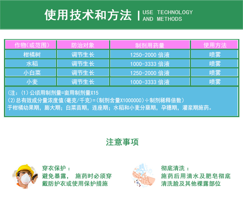 路宽硕丰481-5毫升详情_06