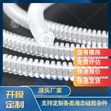 ҺBzy_ģ߼ӹ ʳƷ͸zݼyԴ^S