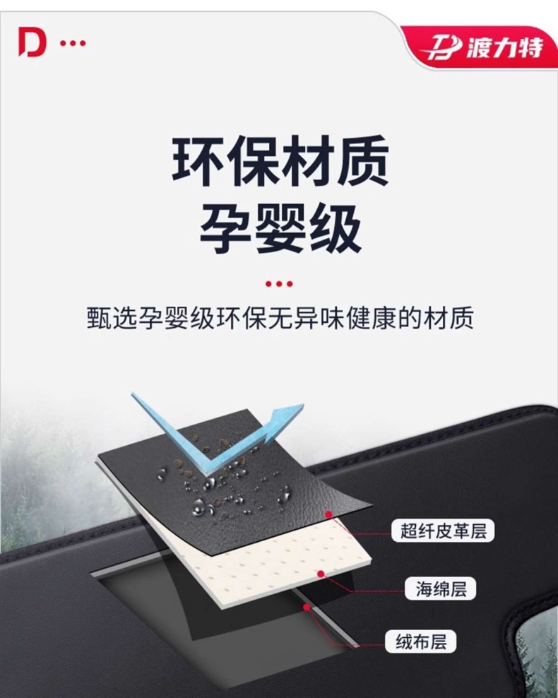 Suitable for 24 Toyota Ninth-Generation Camry Interior Decoration Accessories Rear Seat Anti-Kick Pads