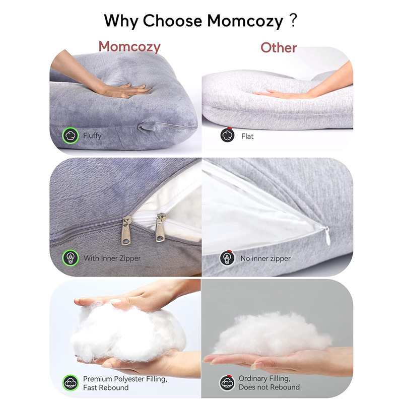 Almohada para mujeres embarazadas, protector de cintura, artefacto para dormir lateral, almohada en forma de U para piernas durante el embarazo, funda de almohada desmontable, explosión transfronteriza de Amazon