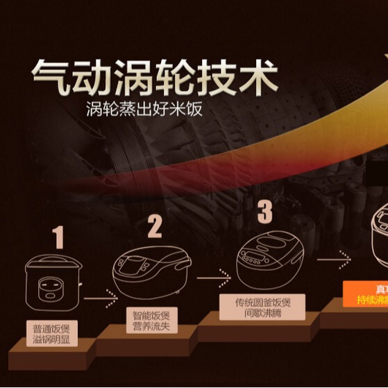 美的/Midea 炊飯器 MB-WFS4037 炊飯器 4L 家庭用スマート予約土鍋ご飯 2-4-6人用|undefined