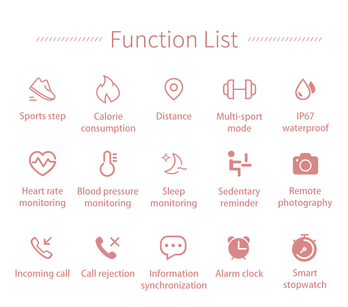 Woman Smart Watch Bracelet Girl Heart Rate Blood Pressure Specification drawing