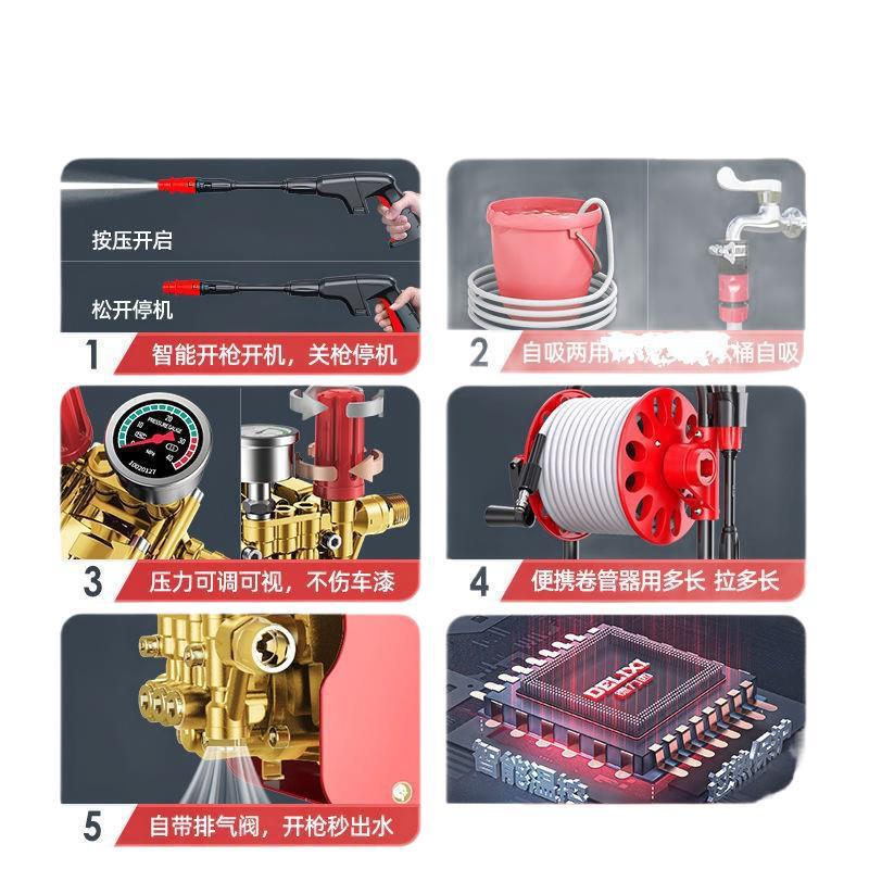 德力西高压洗车机水泵家用220V大功率刷车水枪车用洗地抢|undefined