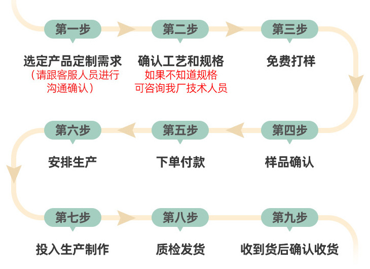 一斤装的塑料瓶