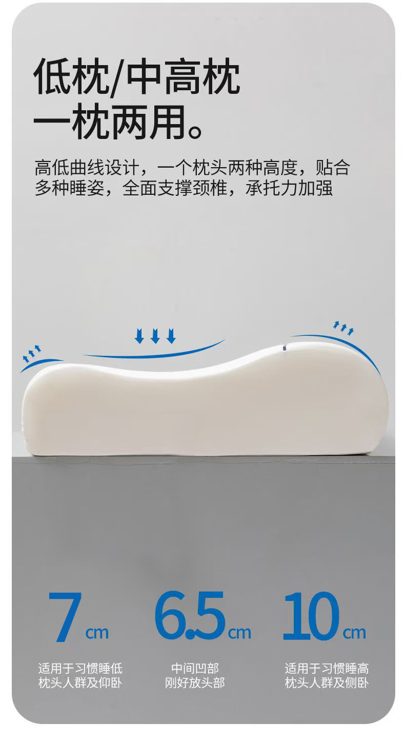 Memory foam pillow, B-type, with neck support