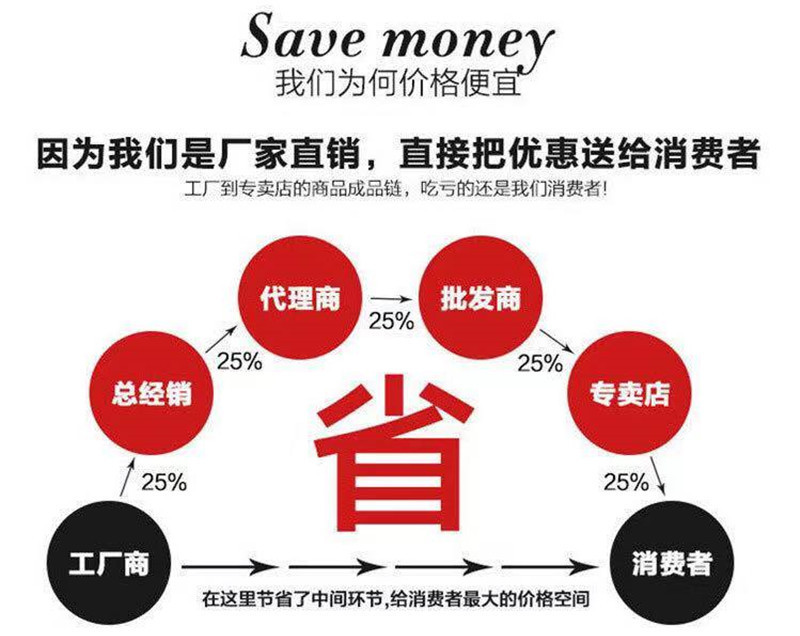 O1CN01E3a9YI1qIgKcRGVpS_!!2211