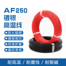 AF250���F������y�ߜؾ�0.2 0.3 0.35 0.5 0.75 1ƽ���ط���͸��