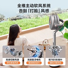 ��&middot;�Ŀ՚�ѭ�h�ȼ�����L����������b���Z��ֱ��녶�ϵ��GDH24R