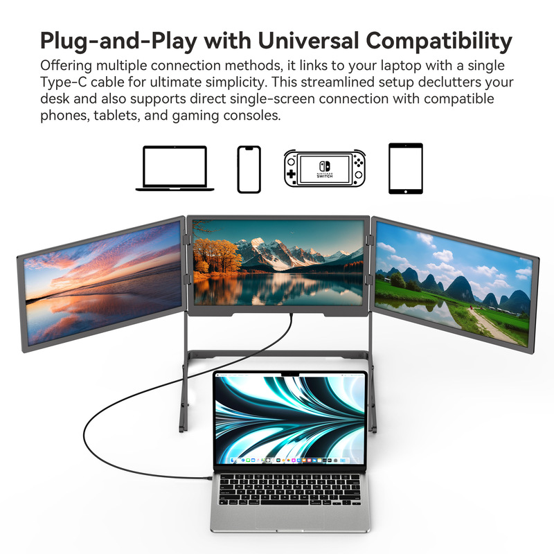 18.5inch Tricreate Pro Portable Monitor, Three-Screen Laptop Ips Display for Office Work, Watching Charts, and Editing