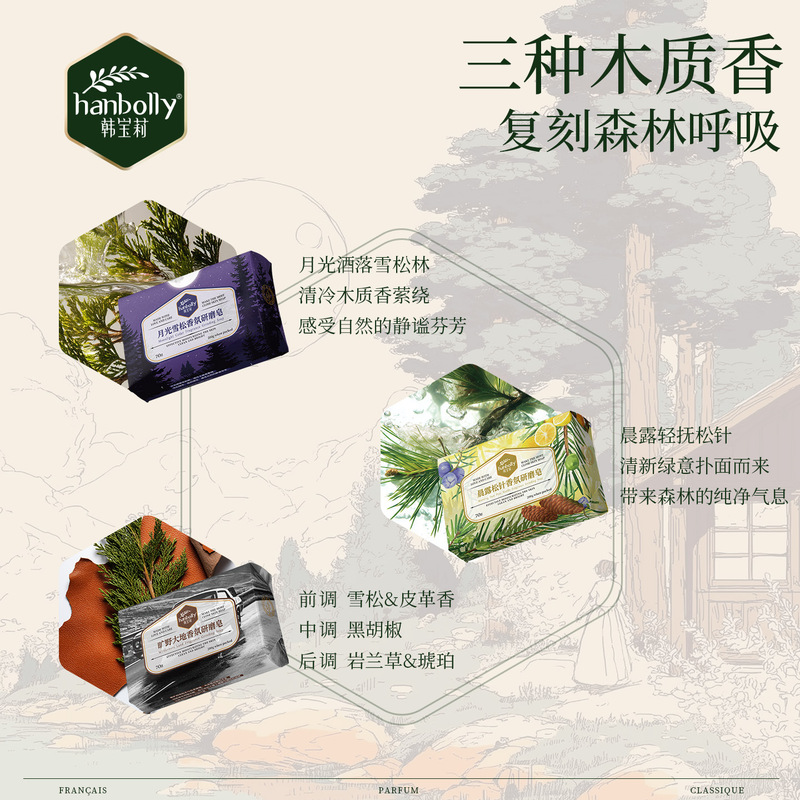 韓宝莉200gフランス風香りの石鹸新商品、お土産、結婚式のお供、石鹸ギフト、香水石鹸|undefined