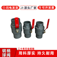 �w�����zPVC䓱����y�_�Pˮů�l�y����ݿ�ƽ����ֱ���Ƭʽ�y�T