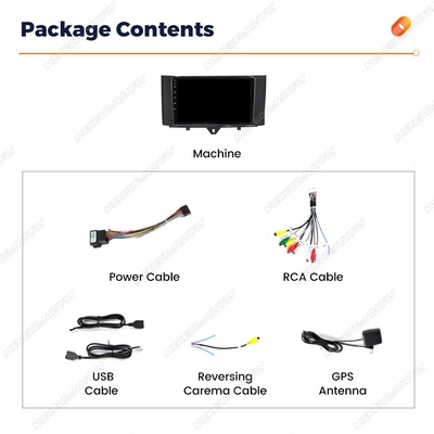 DVD Navigation: Android car GPS navigation