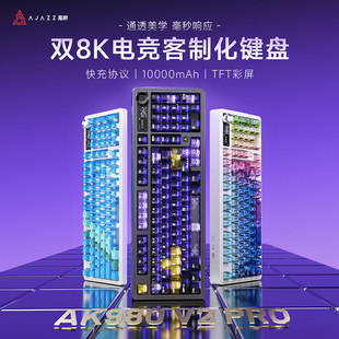 �ھ�Ak980V2PRO�Cе�I�P�o���{���о���ģ���ƻ�늸��Α�Cе�I�P