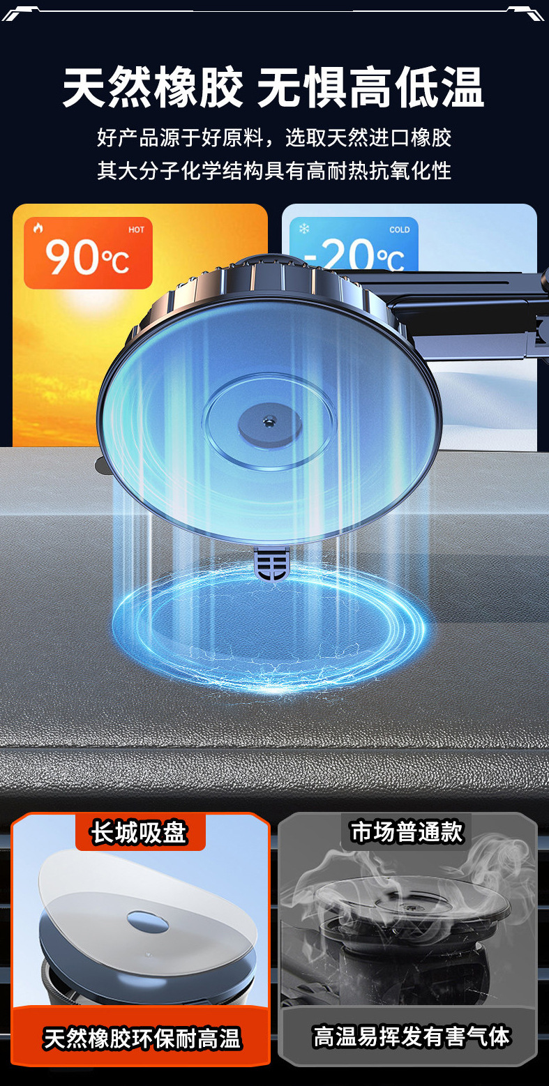 Mobile phone car mount, suction cup type, specialized for use in cars, high-end central console navigation universal shockproof fixed support bracket