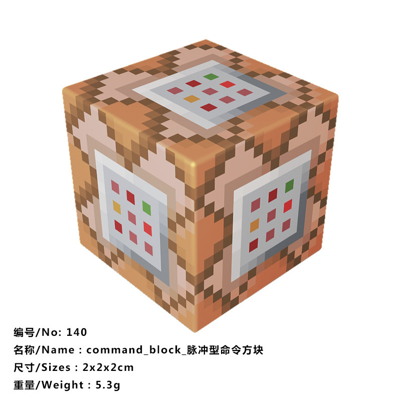 140-Cuadro de comando pulsado