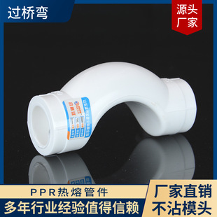 SHRFPPR20 25 32�^�򏝼Ӻ� ˮ����� ���۹ܼ��ܲĽ��^